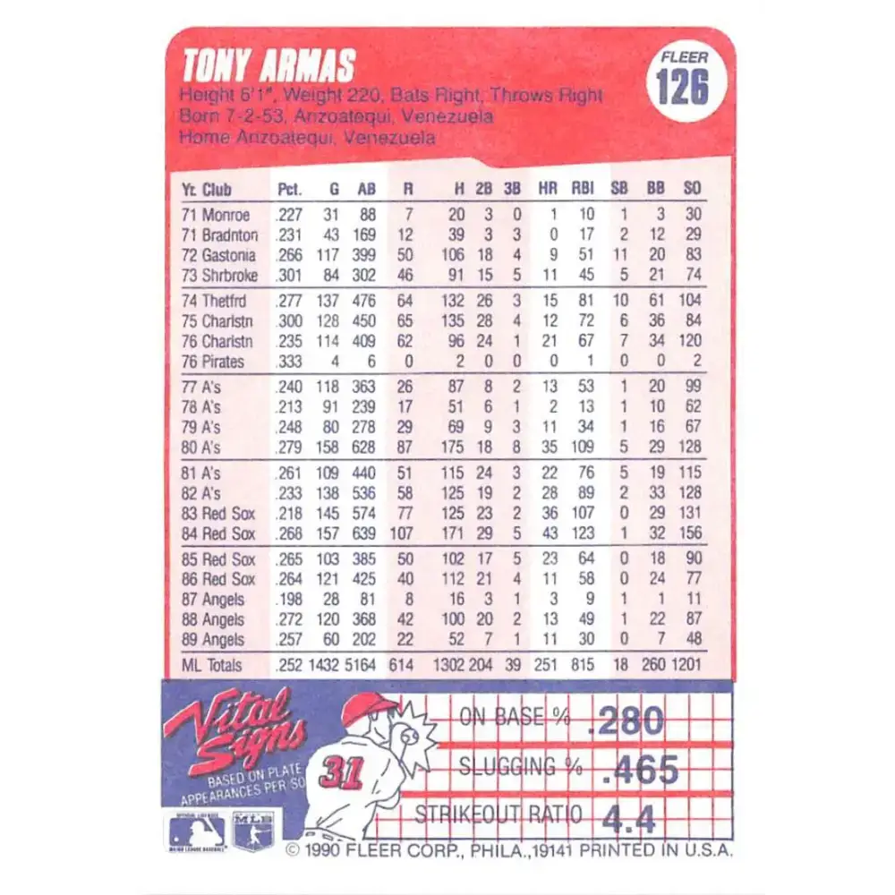 1990 Fleer #126 Tony Armas NM-MT California Angels Baseball Card - Baseball Card Single