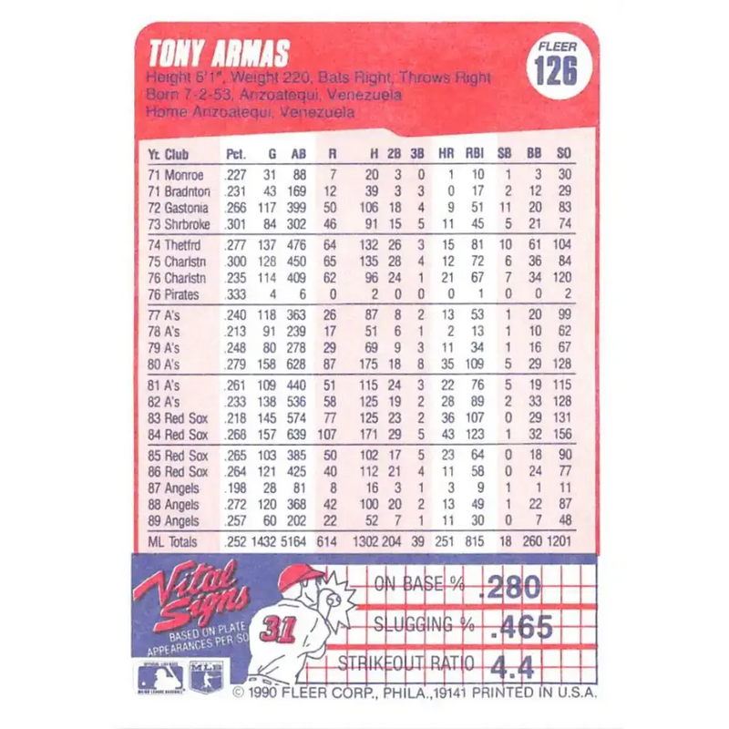 1990 Fleer #126 Tony Armas NM-MT California Angels Baseball Card - Baseball Card Single