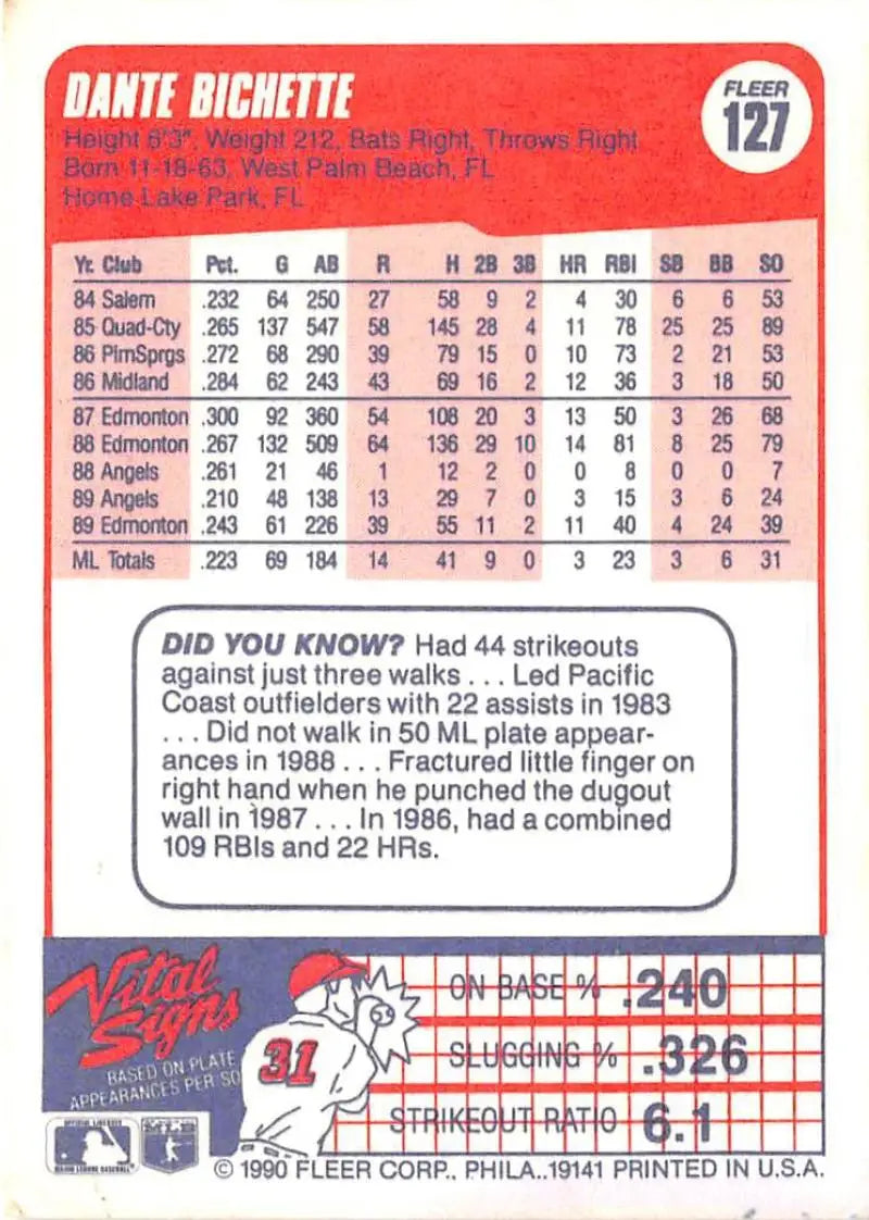 1990 Fleer #127 Dante Bichette NM-MT California Angels Baseball Card - Baseball Card Single