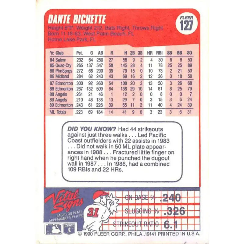 1990 Fleer #127 Dante Bichette NM-MT California Angels Baseball Card - Baseball Card Single