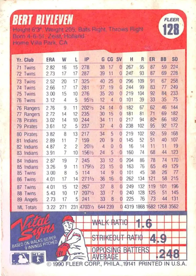 1990 Fleer #128 Bert Blyleven NM-MT California Angels Baseball Card - Baseball Card Single