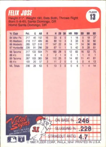 1990 Fleer #13 Felix Jose NM-MT Athletics ID:3594 - Baseball Card Single