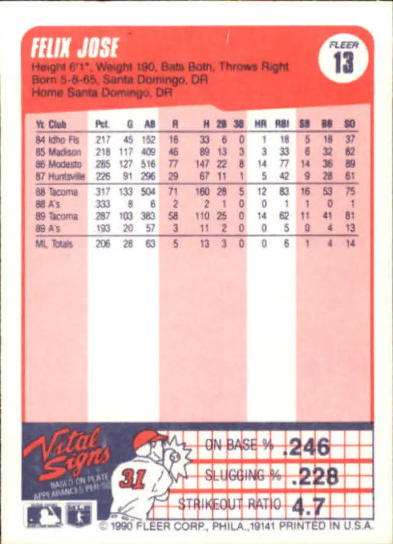 1990 Fleer #13 Felix Jose NM-MT Oakland Athletics Baseball Card - Baseball Card Single