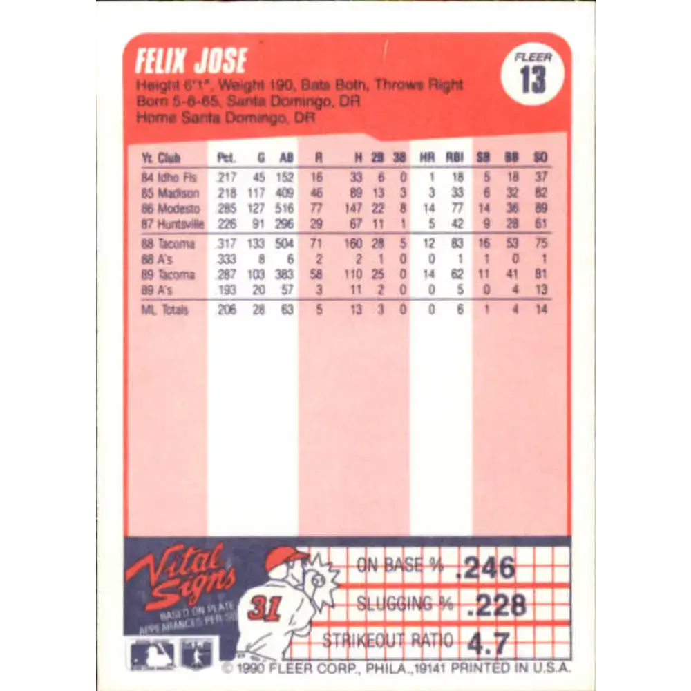 1990 Fleer #13 Felix Jose NM-MT Oakland Athletics Baseball Card - Baseball Card Single
