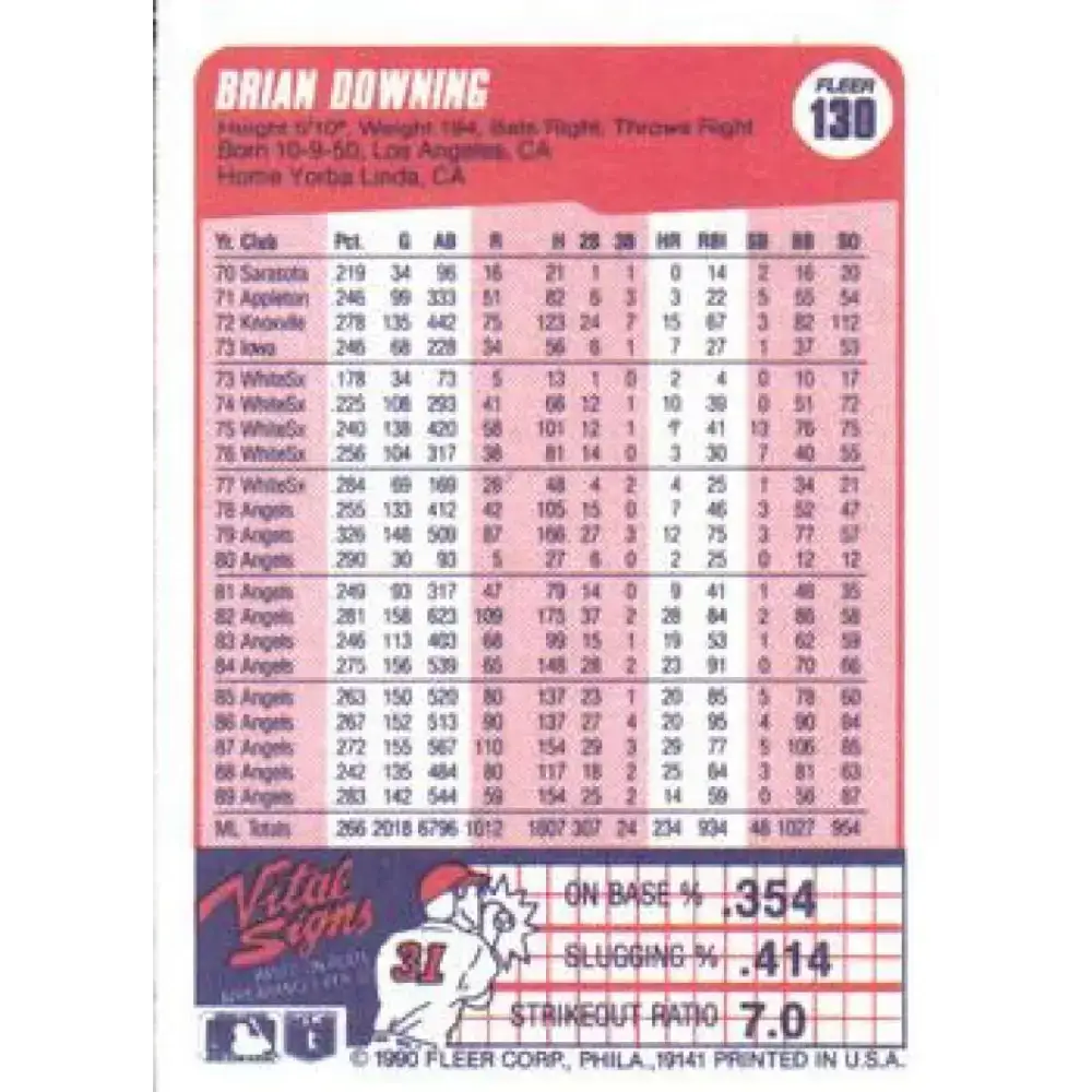 1990 Fleer #130 Brian Downing NM-MT California Angels Baseball Card - Baseball Card Single