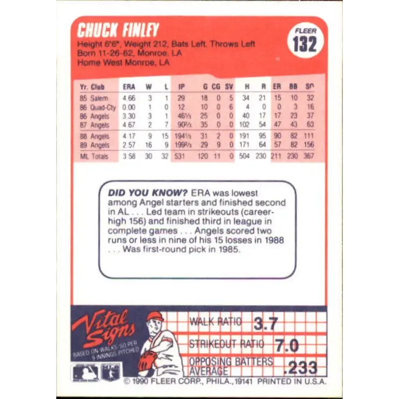 1990 Fleer #132 Chuck Finley NM-MT California Angels Baseball Card - Baseball Card Single