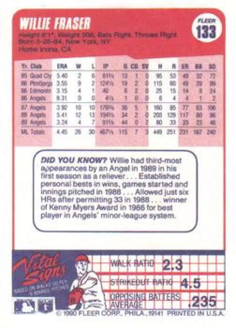 1990 Fleer #133 Willie Fraser NM-MT California Angels Baseball Card - Baseball Card Single