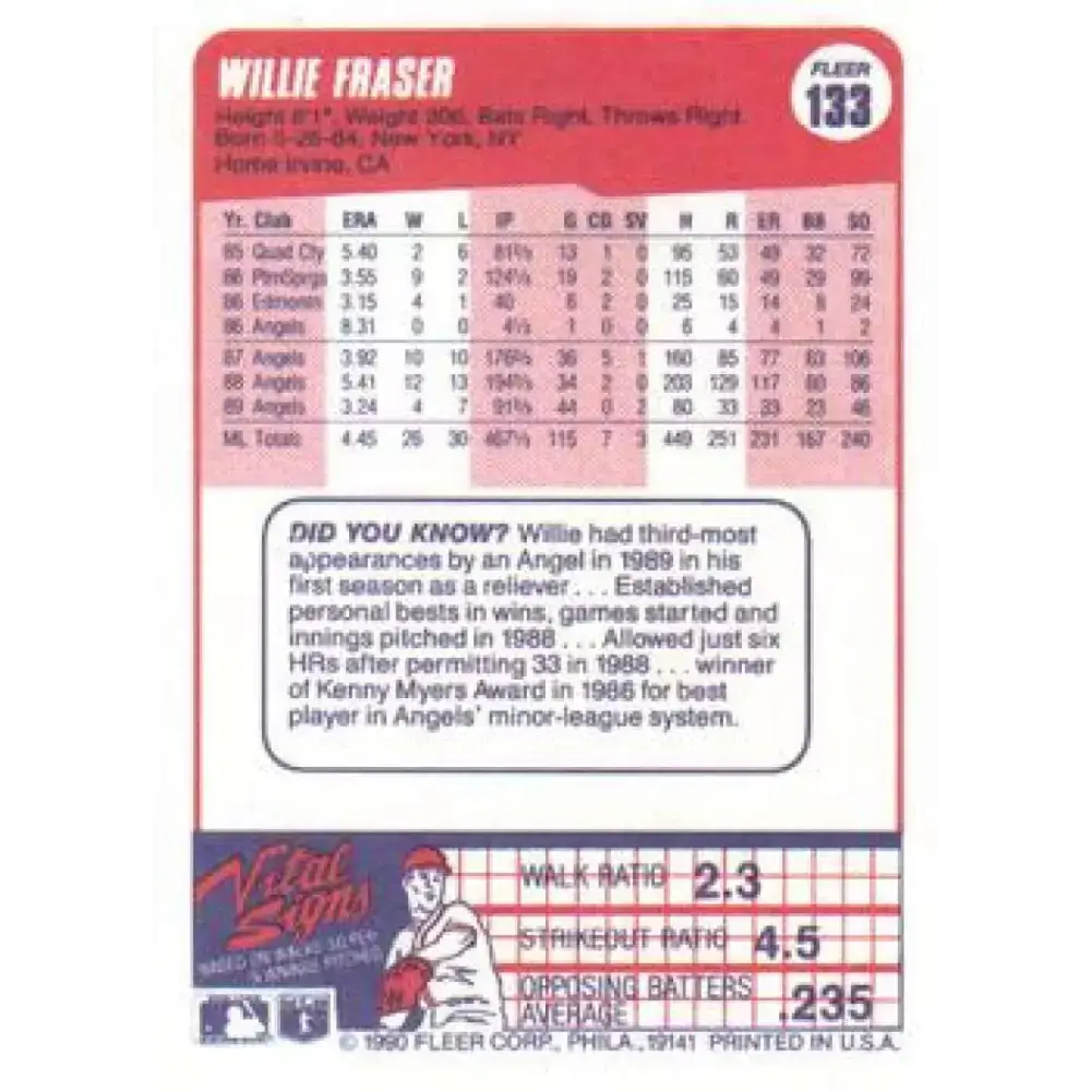 1990 Fleer #133 Willie Fraser NM-MT California Angels Baseball Card - Baseball Card Single