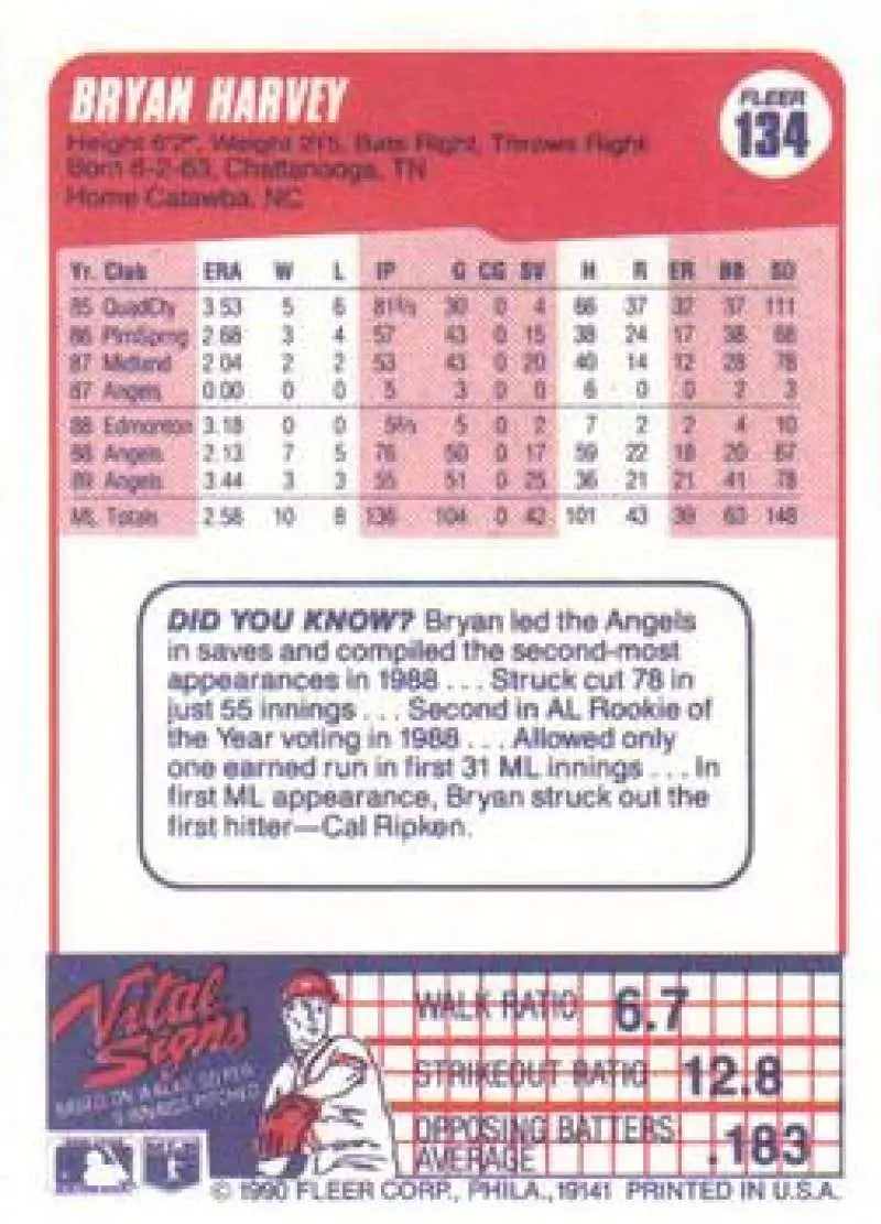 1990 Fleer #134 Bryan Harvey NM-MT California Angels Baseball Card - Baseball Card Single