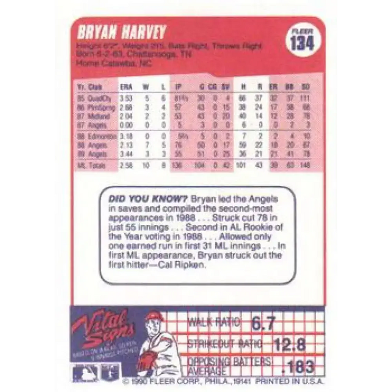 1990 Fleer #134 Bryan Harvey NM-MT California Angels Baseball Card - Baseball Card Single
