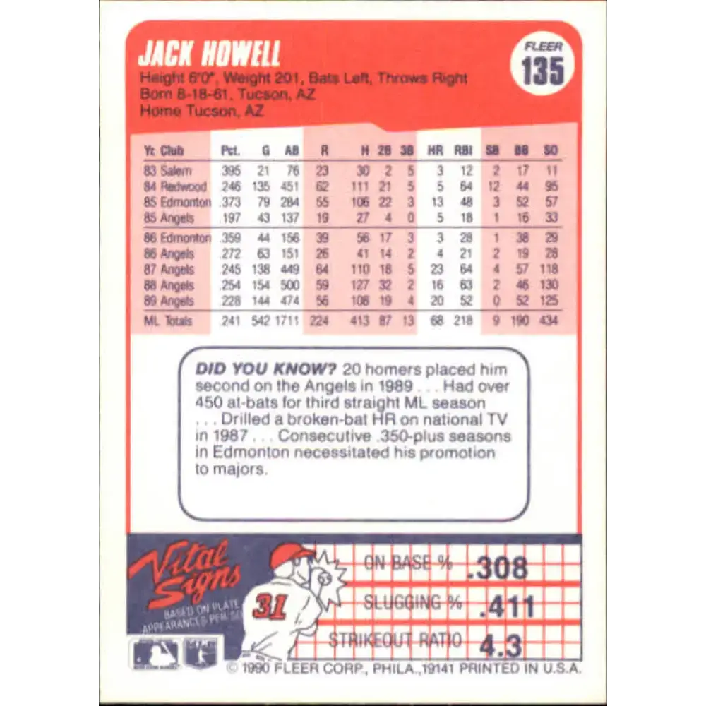 1990 Fleer #135 Jack Howell NM-MT California Angels Baseball Card - Baseball Card Single
