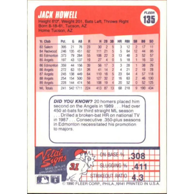 1990 Fleer #135 Jack Howell NM-MT California Angels Baseball Card - Baseball Card Single