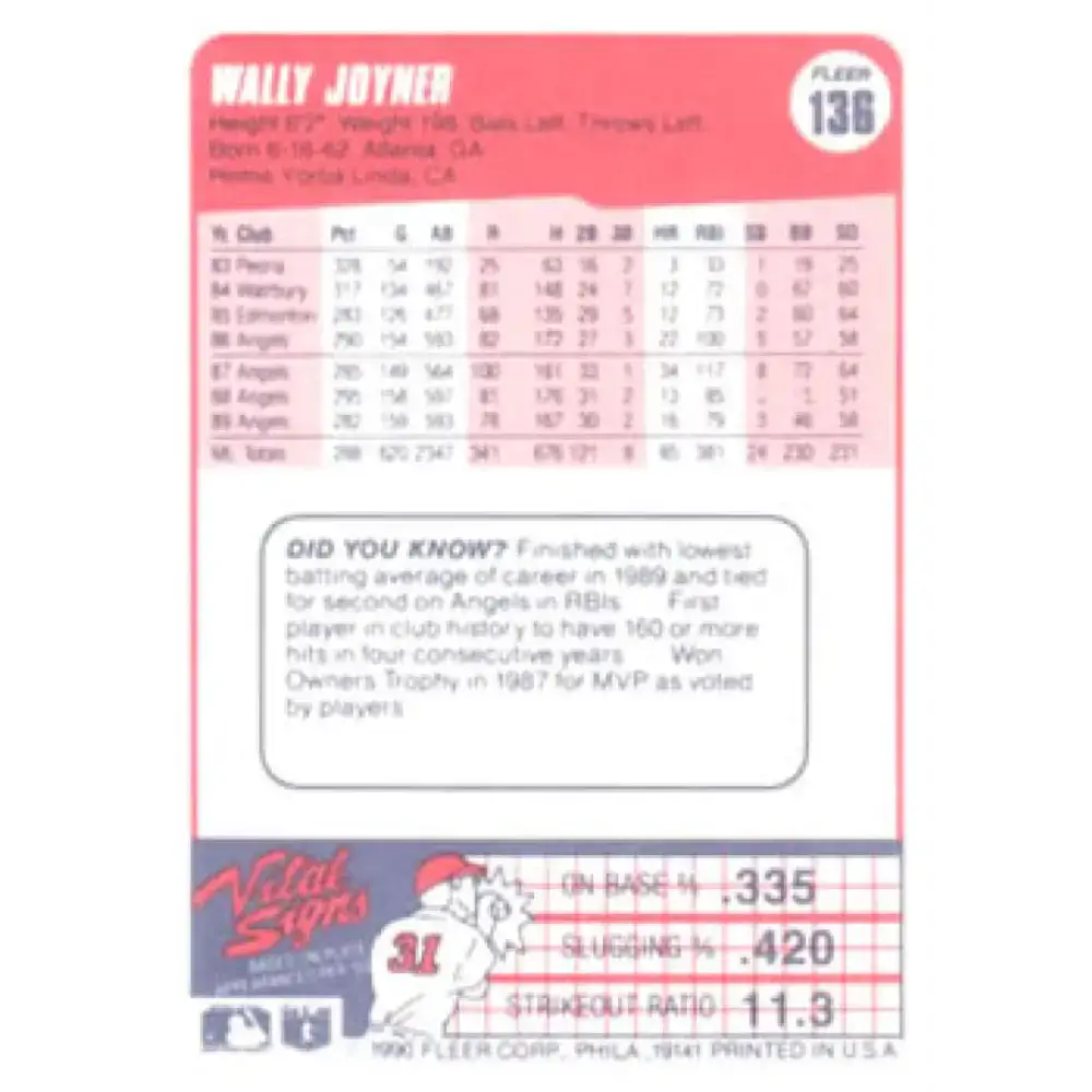 1990 Fleer #136 Wally Joyner NM-MT California Angels Baseball Card - Baseball Card Single