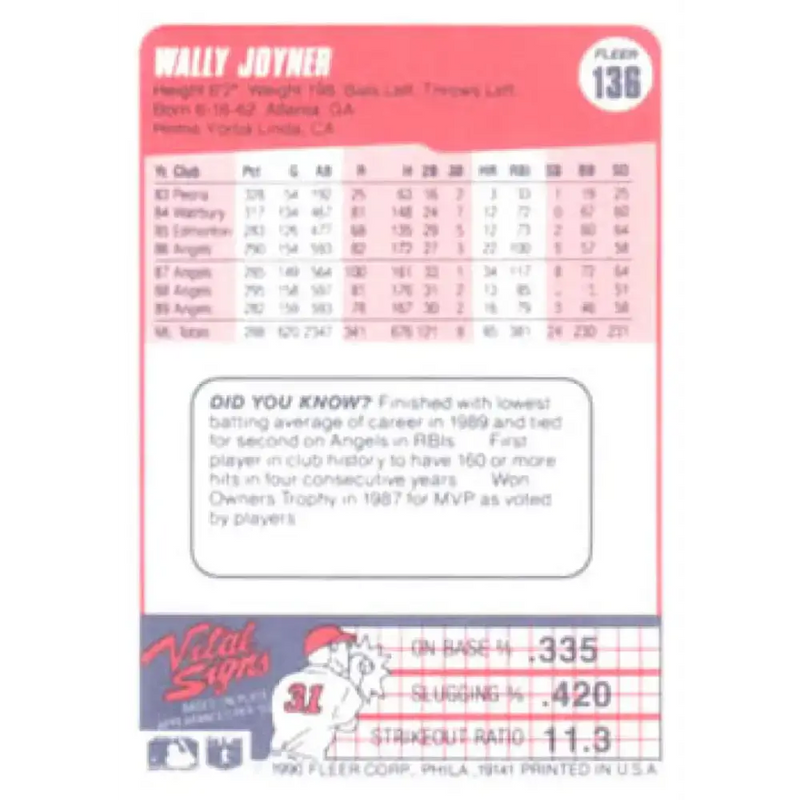 1990 Fleer #136 Wally Joyner NM-MT California Angels Baseball Card - Baseball Card Single