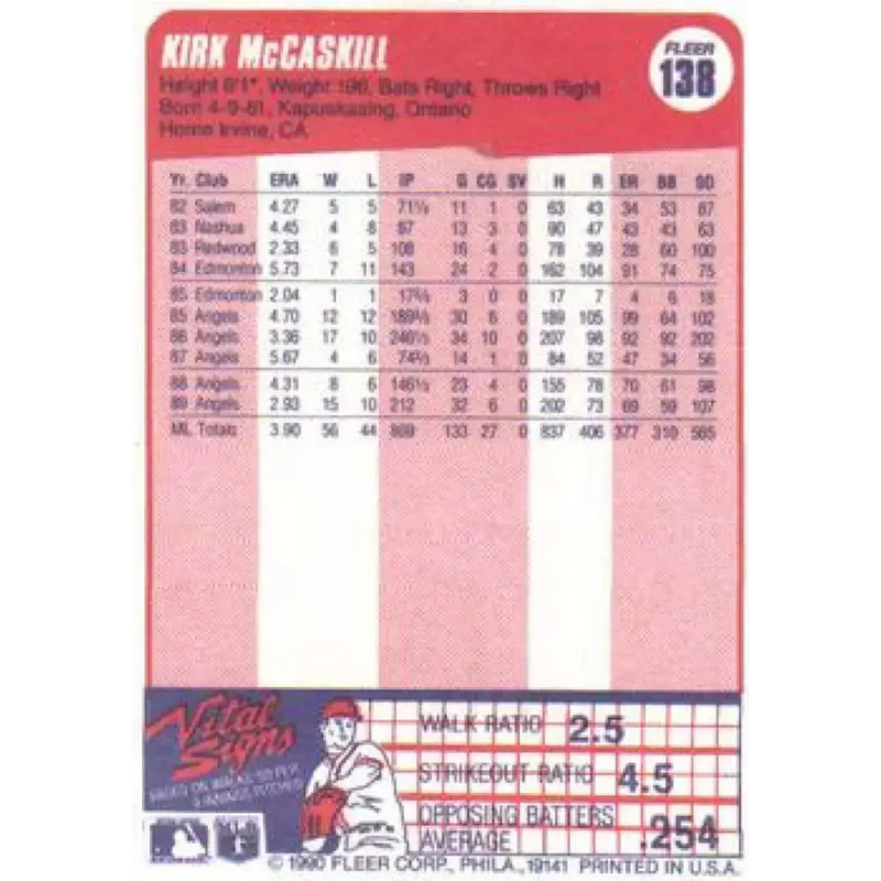 1990 Fleer #138 Kirk McCaskill NM-MT California Angels Baseball Card - Baseball Card Single