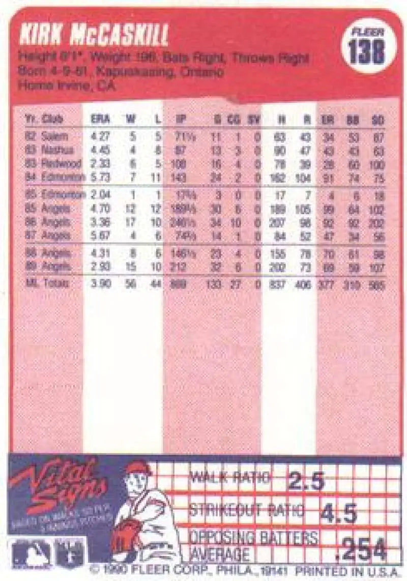 1990 Fleer #138 Kirk McCaskill NM-MT California Angels Baseball Card - Baseball Card Single
