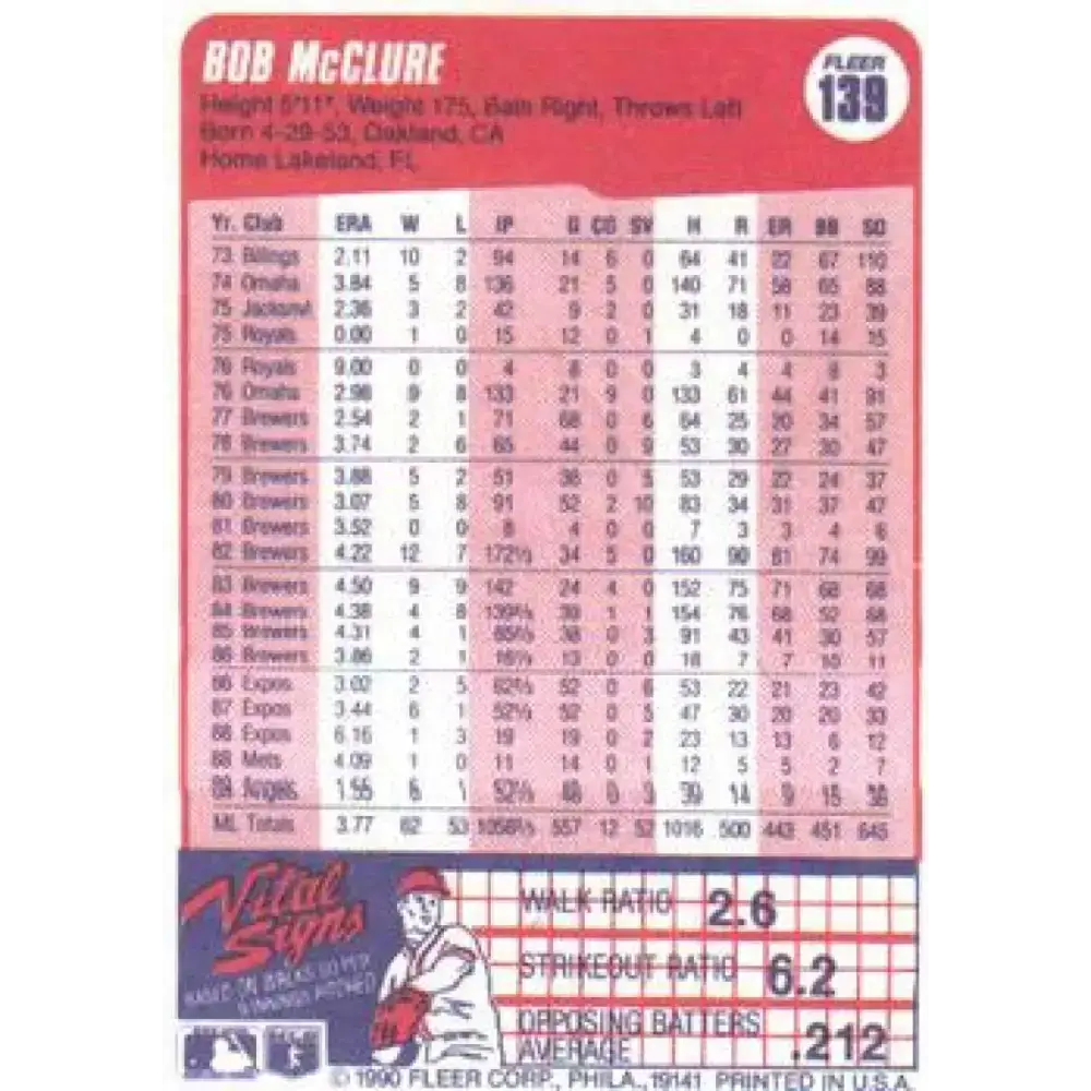 1990 Fleer #139 Bob McClure NM-MT California Angels Baseball Card - Baseball Card Single