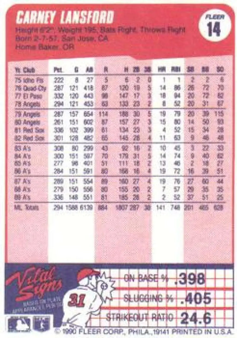 1990 Fleer #14 Carney Lansford NM-MT Oakland Athletics Baseball Card - Baseball Card Single