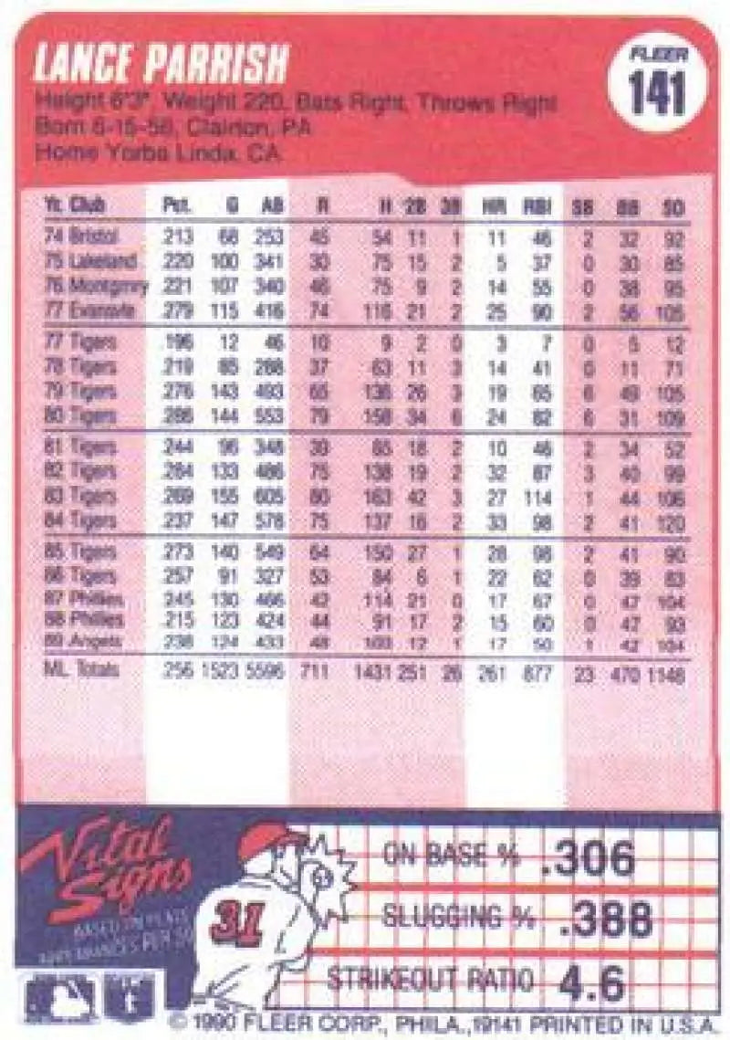 1990 Fleer #141 Lance Parrish NM-MT California Angels Baseball Card - Baseball Card Single