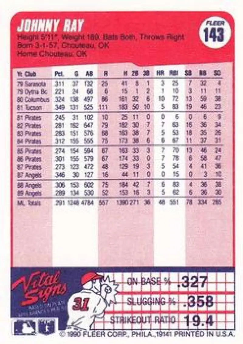 1990 Fleer #143 Johnny Ray NM-MT California Angels Baseball Card - Baseball Card Single