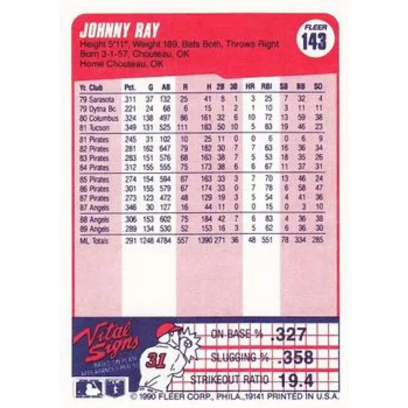 1990 Fleer #143 Johnny Ray NM-MT California Angels Baseball Card - Baseball Card Single