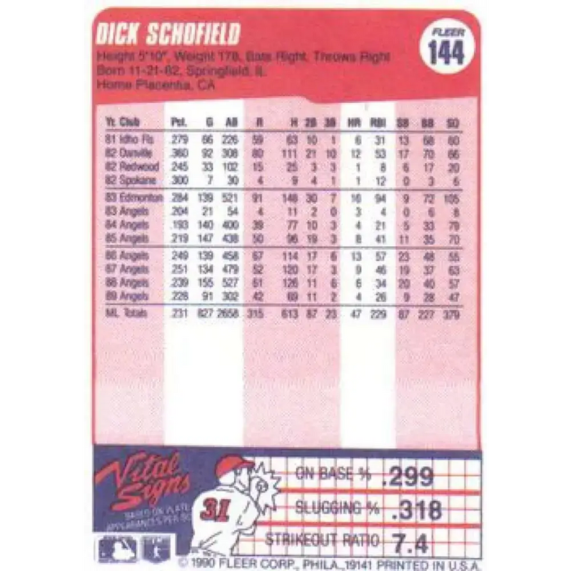 1990 Fleer #144 Dick Schofield NM-MT California Angels Baseball Card - Baseball Card Single