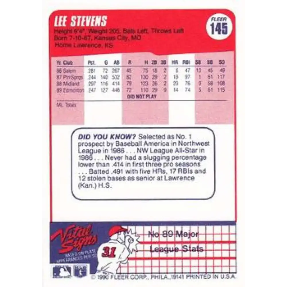 1990 Fleer #145 Lee Stevens NM-MT California Angels Baseball Card - Baseball Card Single
