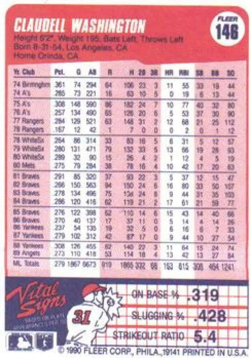 1990 Fleer #146 Claudell Washington NM-MT California Angels Baseball Card - Baseball Card Single