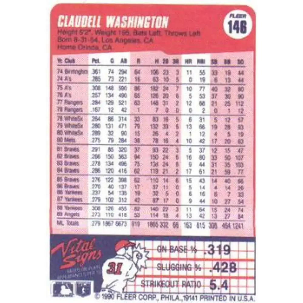 1990 Fleer #146 Claudell Washington NM-MT California Angels Baseball Card - Baseball Card Single