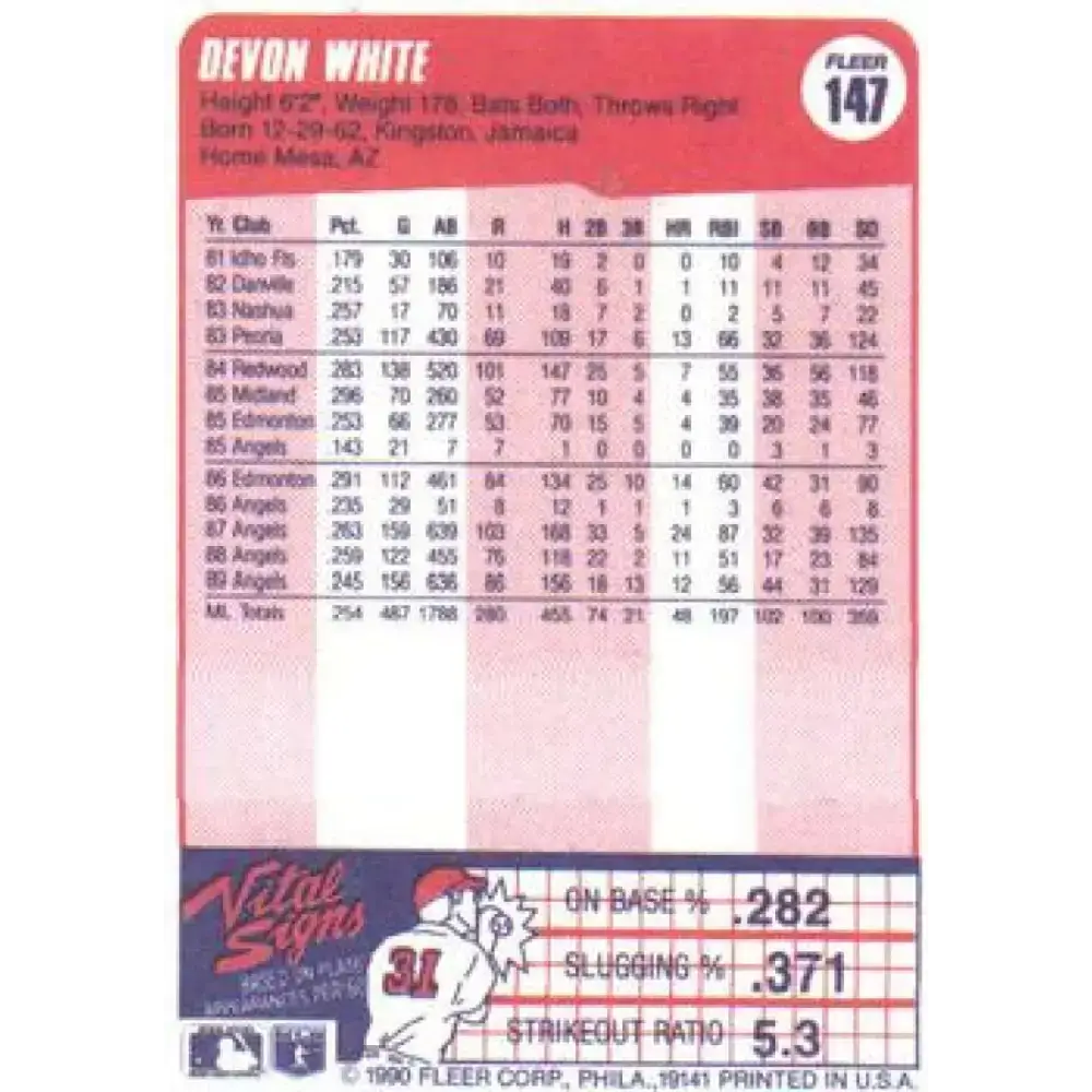 1990 Fleer #147 Devon White NM-MT California Angels Baseball Card - Baseball Card Single