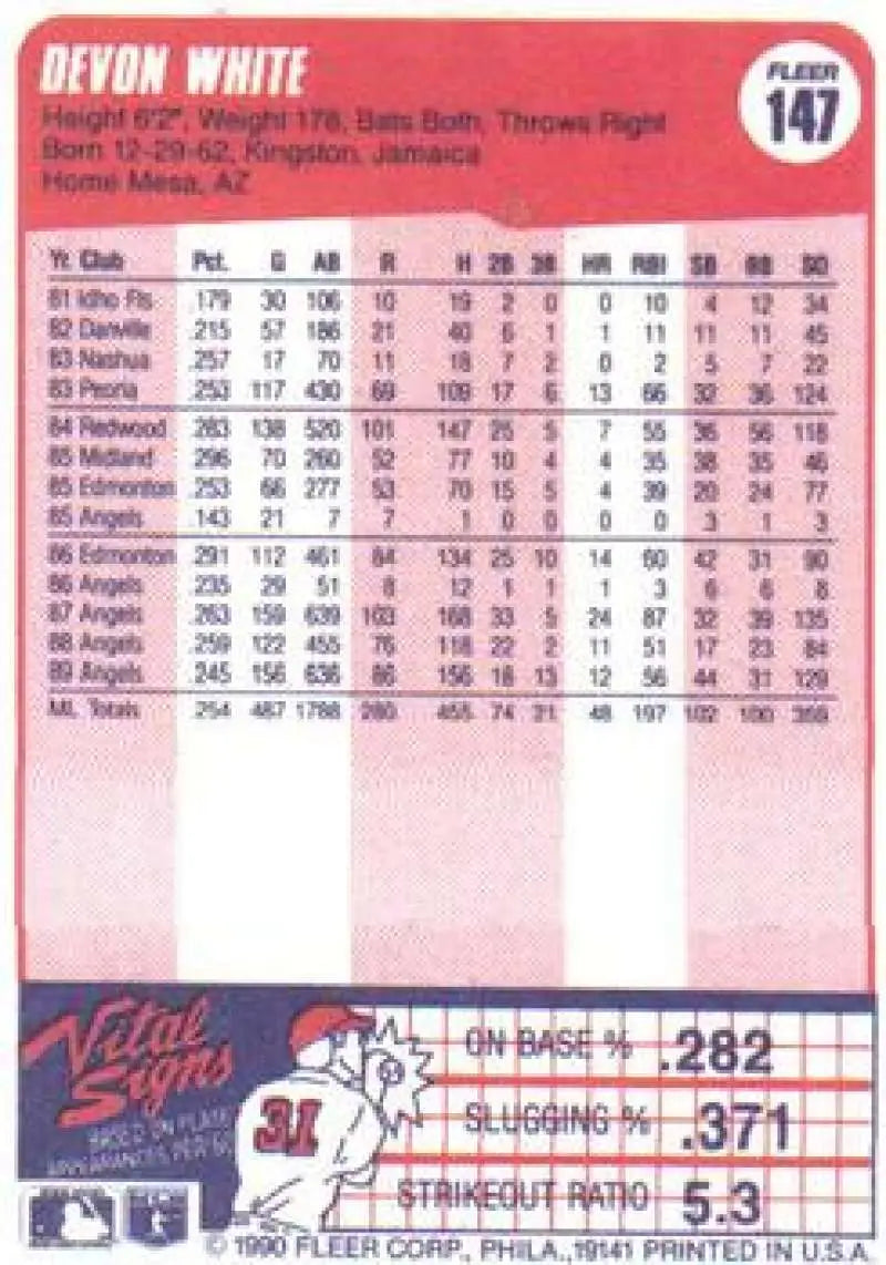 1990 Fleer #147 Devon White NM-MT California Angels Baseball Card - Baseball Card Single