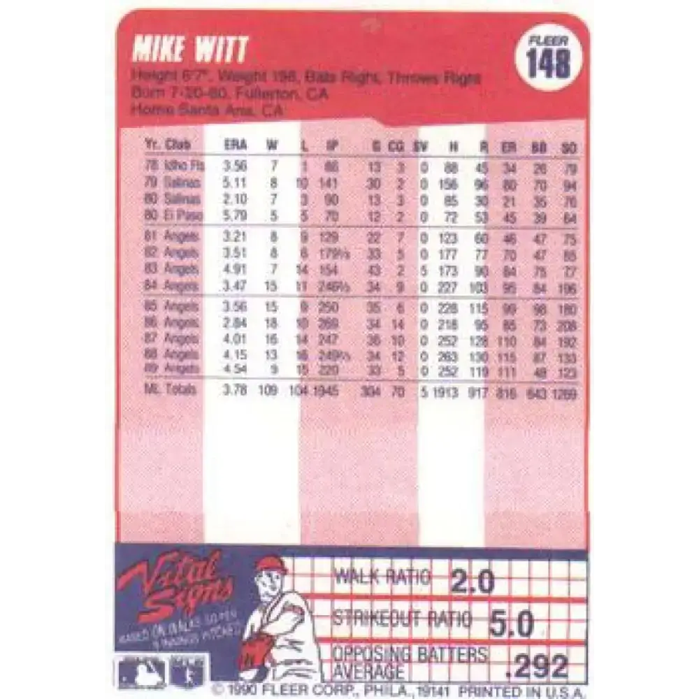 1990 Fleer #148 Mike Witt NM-MT California Angels Baseball Card - Baseball Card Single
