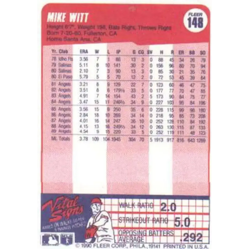 1990 Fleer #148 Mike Witt NM-MT California Angels Baseball Card - Baseball Card Single