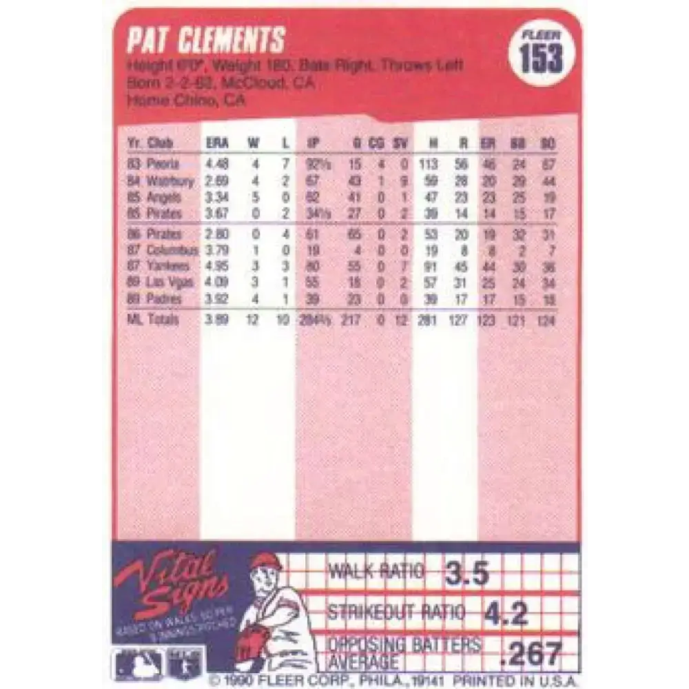 1990 Fleer #153 Pat Clements NM-MT San Diego Padres Baseball Card - Baseball Card Single