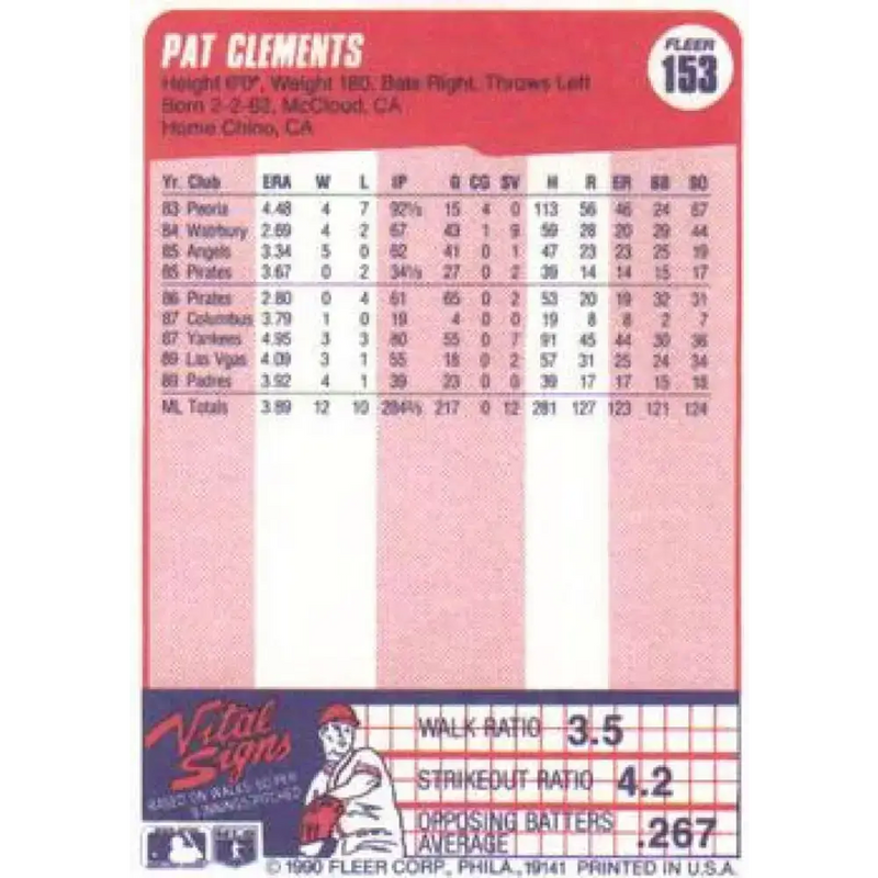 1990 Fleer #153 Pat Clements NM-MT San Diego Padres Baseball Card - Baseball Card Single