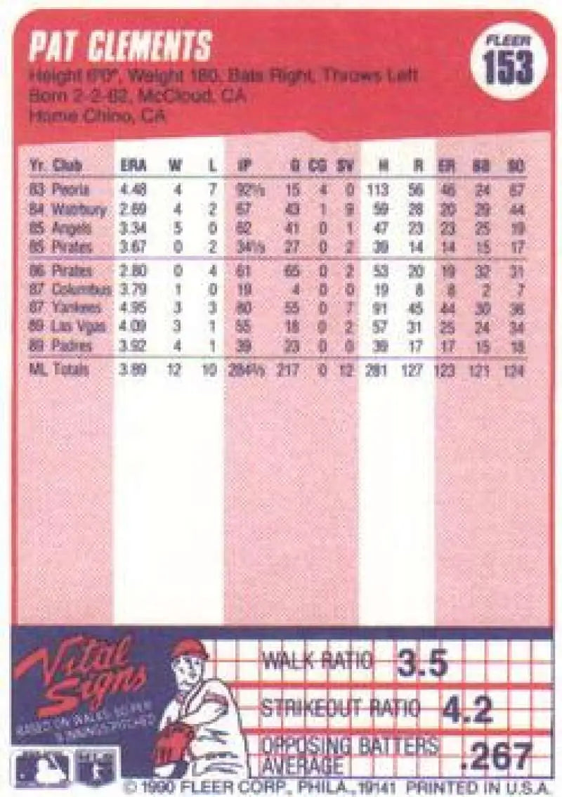 1990 Fleer #153 Pat Clements NM-MT San Diego Padres Baseball Card - Baseball Card Single