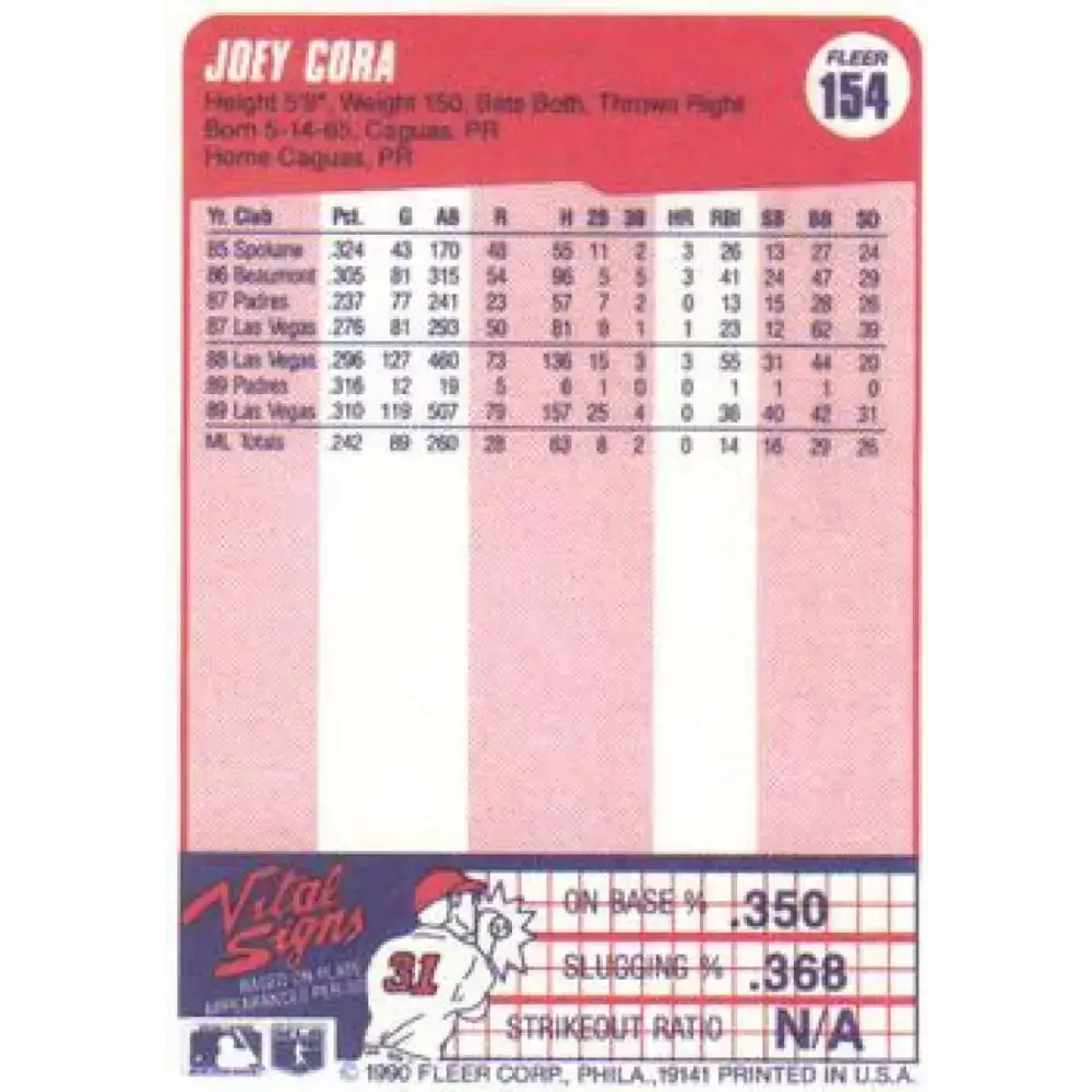 1990 Fleer #154 Joey Cora NM-MT San Diego Padres Baseball Card - Baseball Card Single