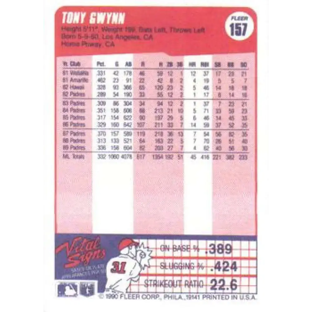 1990 Fleer #157 Tony Gwynn NM-MT San Diego Padres Baseball Card - Baseball Card Single