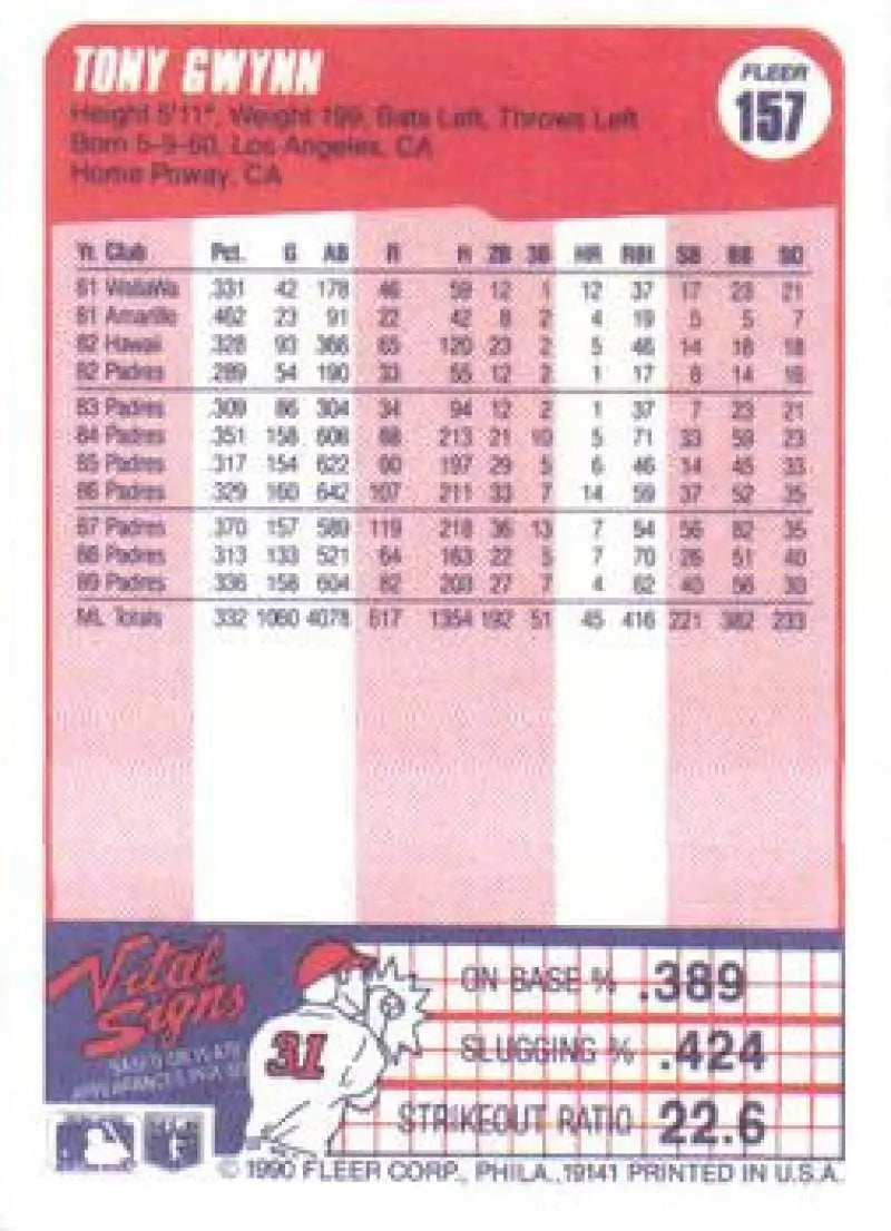 1990 Fleer #157 Tony Gwynn NM-MT San Diego Padres Baseball Card - Baseball Card Single