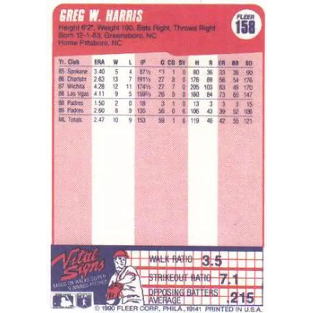 1990 Fleer #158 Greg Harris NM-MT San Diego Padres Baseball Card - Baseball Card Single