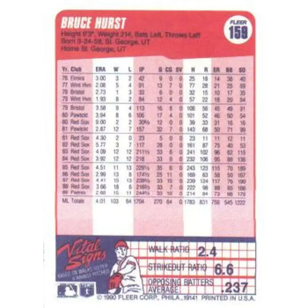1990 Fleer #159 Bruce Hurst NM-MT San Diego Padres Baseball Card - Baseball Card Single