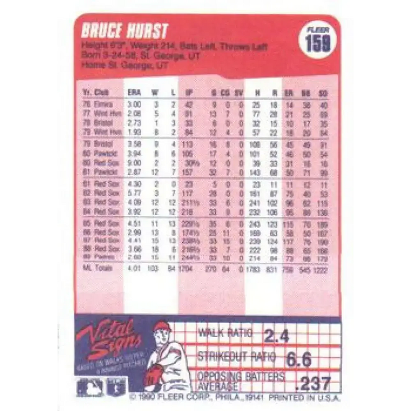 1990 Fleer #159 Bruce Hurst NM-MT San Diego Padres Baseball Card - Baseball Card Single