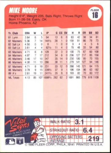 1990 Fleer #16 Mike Moore NM-MT Athletics ID:3595 - Baseball Card Single