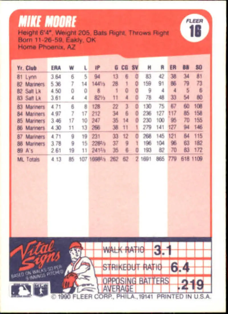1990 Fleer #16 Mike Moore NM-MT Oakland Athletics Baseball Card - Baseball Card Single