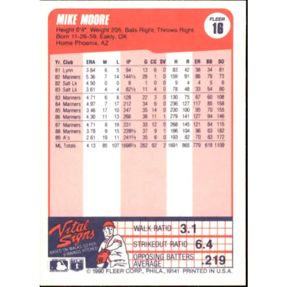 1990 Fleer #16 Mike Moore NM-MT Oakland Athletics Baseball Card - Baseball Card Single