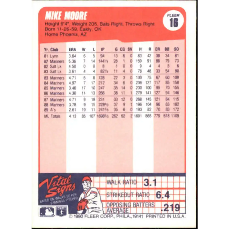 1990 Fleer #16 Mike Moore NM-MT Oakland Athletics Baseball Card - Baseball Card Single