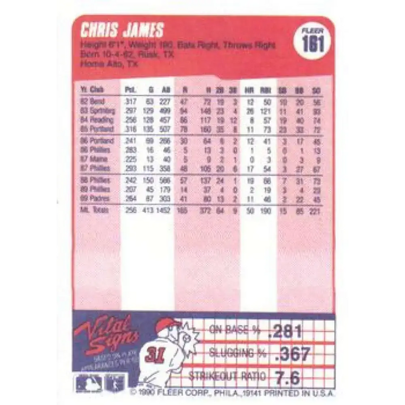 1990 Fleer #161 Chris James NM-MT San Diego Padres Baseball Card - Baseball Card Single