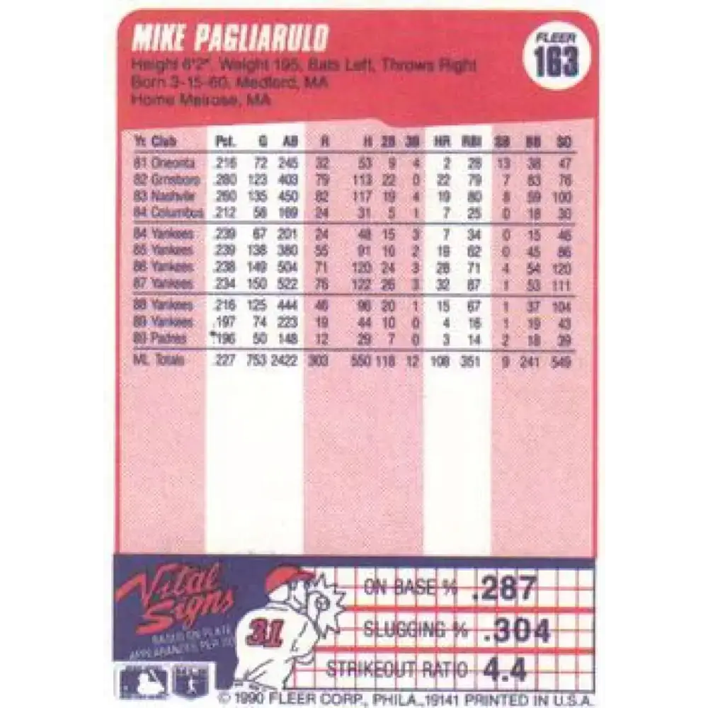 1990 Fleer #163 Mike Pagliarulo NM-MT San Diego Padres Baseball Card - Baseball Card Single