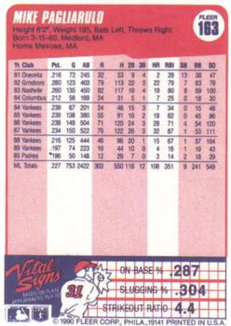 1990 Fleer #163 Mike Pagliarulo NM-MT San Diego Padres Baseball Card - Baseball Card Single