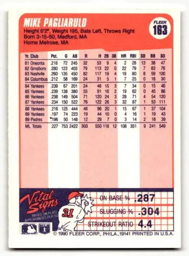 1990 Fleer #163 Mike Pagliarulo San Diego Padres Baseball Cards EX/N ID:59120 - Baseball Card Single